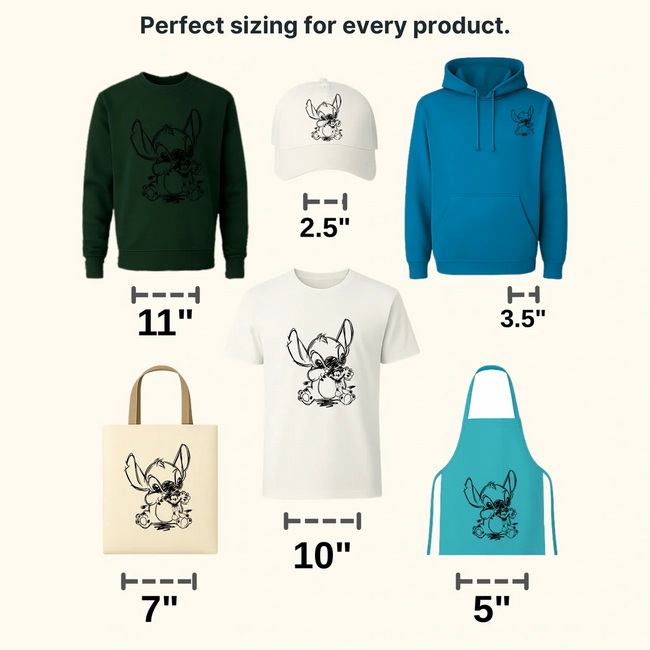 Perfect Heat Transfer Sizes