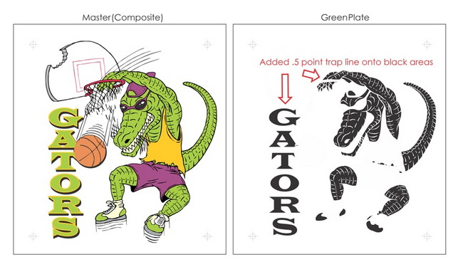 Importance of Trapping in Printing Importance of Trapping in Printing